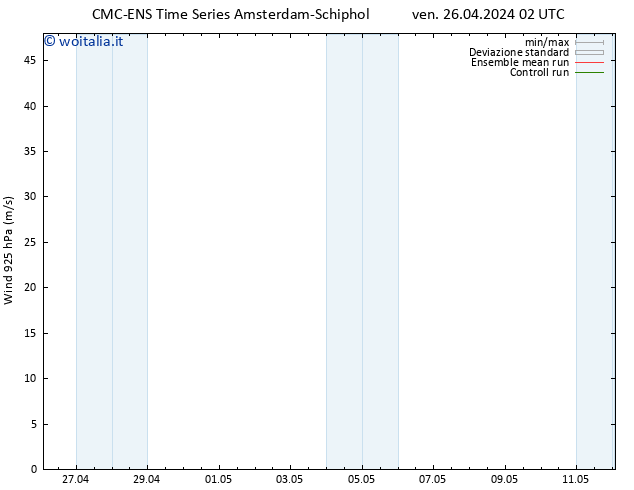 Vento 925 hPa CMC TS ven 26.04.2024 02 UTC