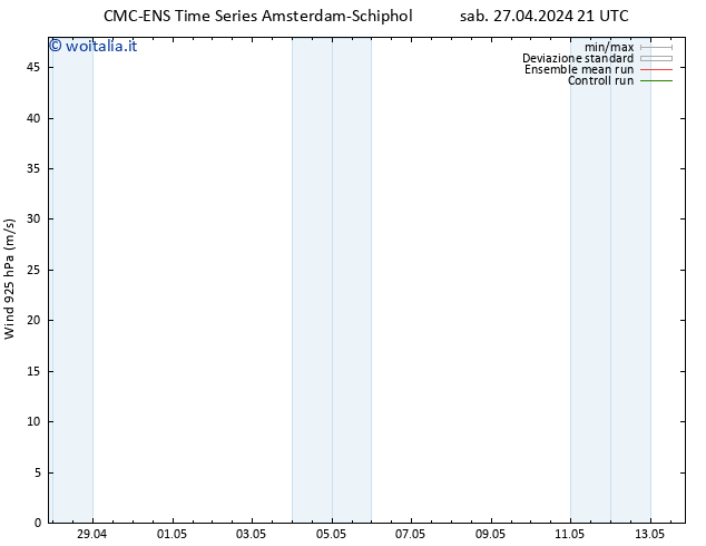 Vento 925 hPa CMC TS dom 28.04.2024 03 UTC