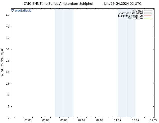 Vento 925 hPa CMC TS ven 03.05.2024 02 UTC