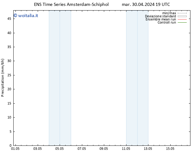 Precipitazione GEFS TS gio 16.05.2024 19 UTC