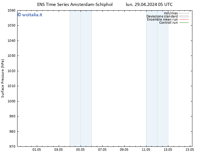 Pressione al suolo GEFS TS mer 01.05.2024 23 UTC