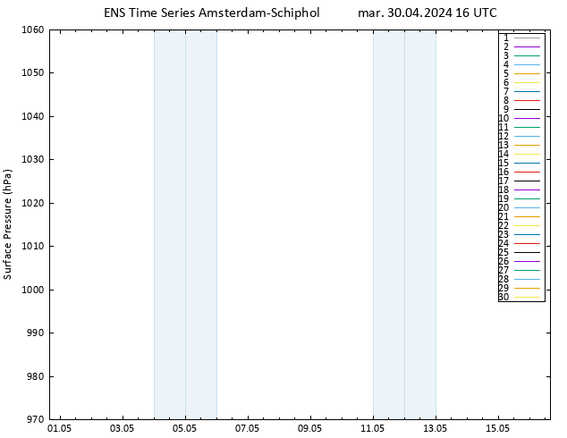 Pressione al suolo GEFS TS mar 30.04.2024 16 UTC