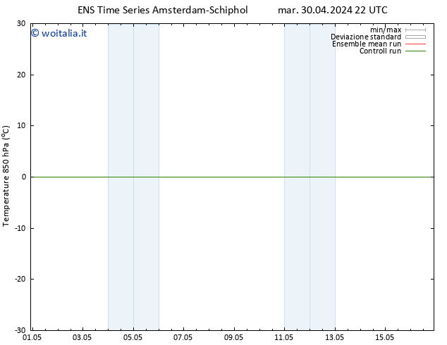 Temp. 850 hPa GEFS TS gio 16.05.2024 22 UTC