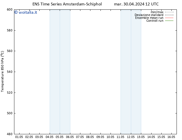 Height 500 hPa GEFS TS mer 01.05.2024 12 UTC