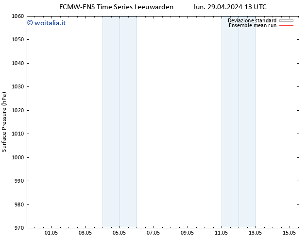 Pressione al suolo ECMWFTS mar 30.04.2024 13 UTC