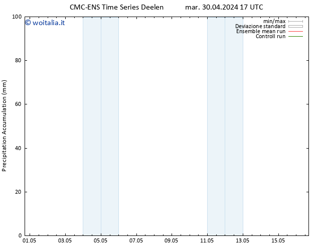 Precipitation accum. CMC TS mar 30.04.2024 23 UTC