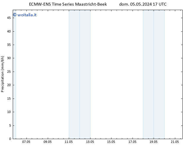 Precipitazione ALL TS dom 05.05.2024 23 UTC