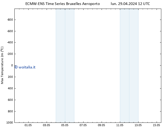 Temp. massima (2m) ALL TS lun 29.04.2024 12 UTC