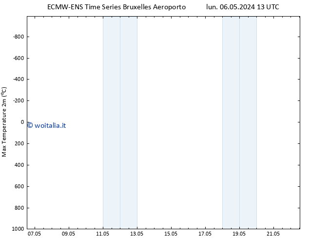 Temp. massima (2m) ALL TS mar 07.05.2024 01 UTC