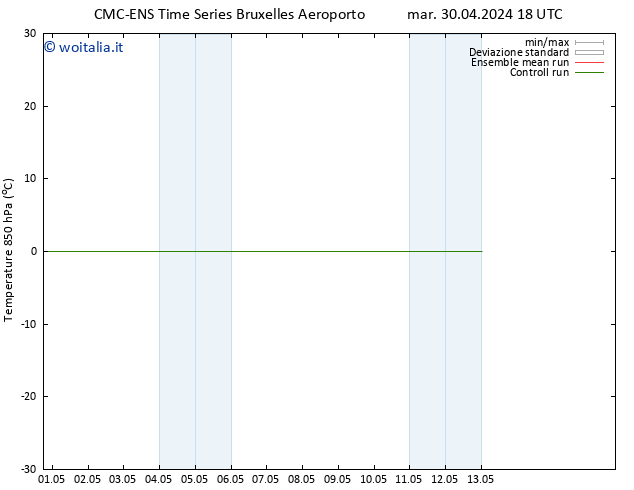 Temp. 850 hPa CMC TS gio 02.05.2024 06 UTC