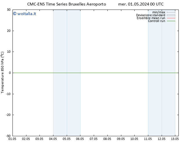 Temp. 850 hPa CMC TS ven 03.05.2024 00 UTC