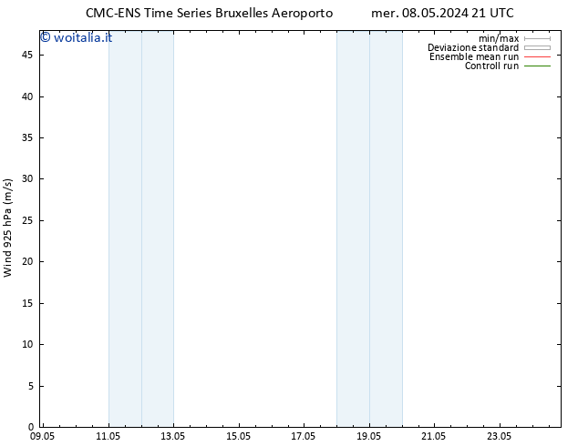 Vento 925 hPa CMC TS mer 08.05.2024 21 UTC