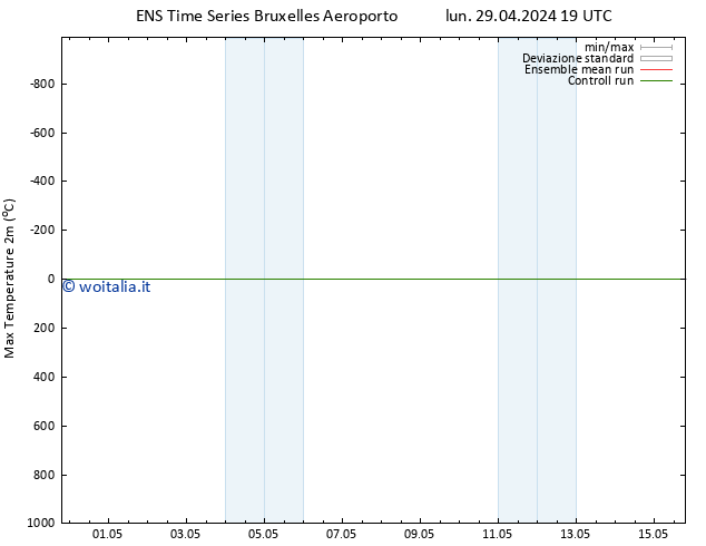 Temp. massima (2m) GEFS TS mar 30.04.2024 19 UTC
