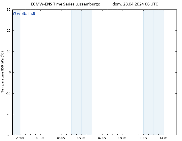 Temp. 850 hPa ALL TS dom 05.05.2024 18 UTC