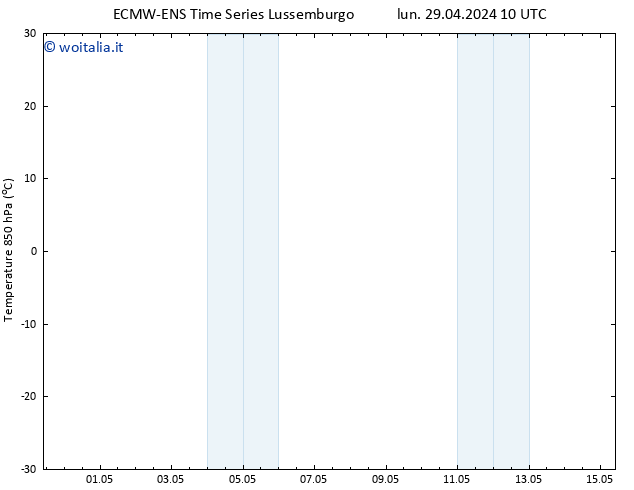 Temp. 850 hPa ALL TS lun 29.04.2024 16 UTC