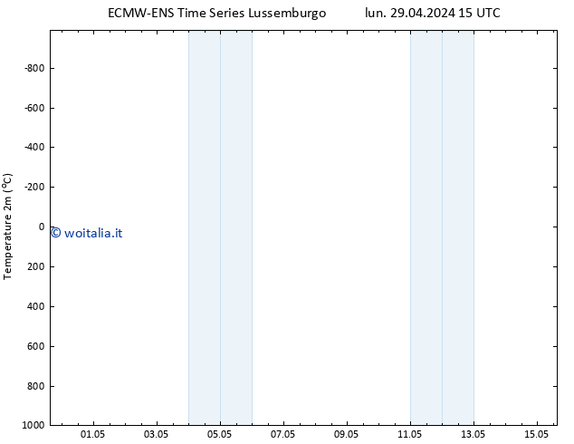 Temperatura (2m) ALL TS lun 29.04.2024 15 UTC