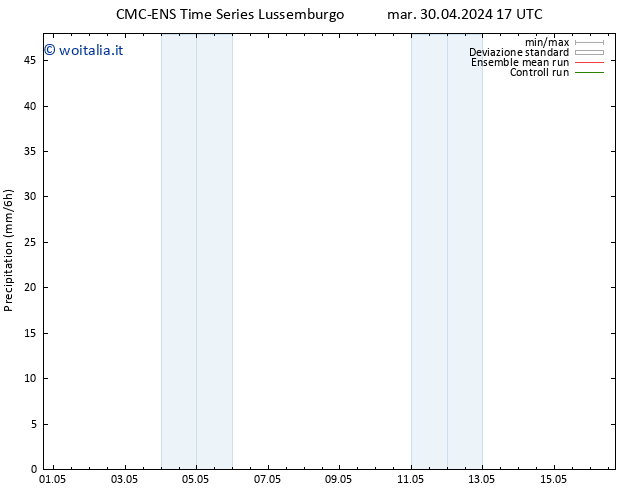 Precipitazione CMC TS mar 30.04.2024 23 UTC