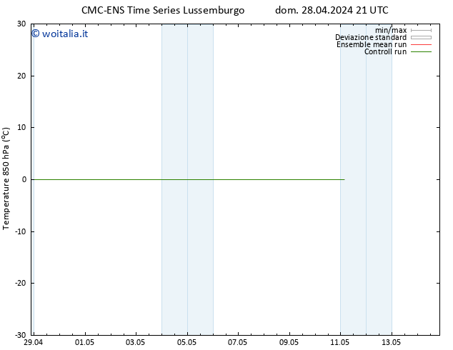 Temp. 850 hPa CMC TS lun 29.04.2024 21 UTC