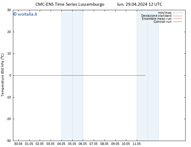 Temp. 850 hPa CMC TS lun 29.04.2024 18 UTC