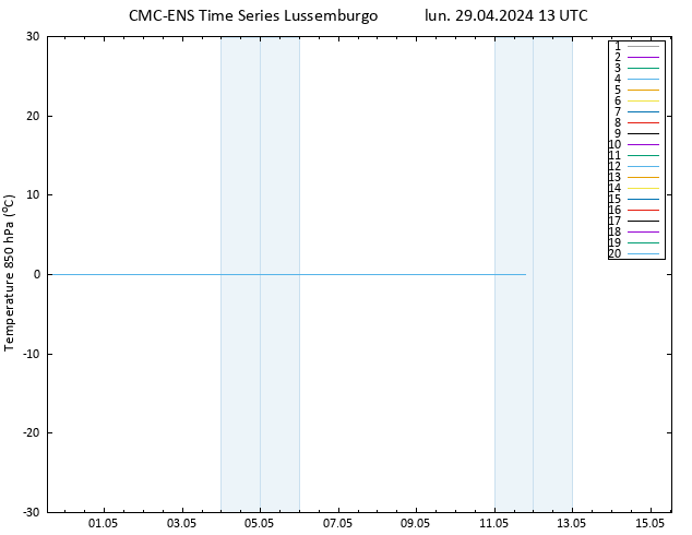 Temp. 850 hPa CMC TS lun 29.04.2024 13 UTC