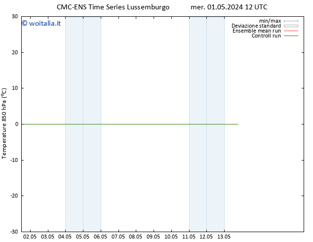 Temp. 850 hPa CMC TS ven 03.05.2024 12 UTC