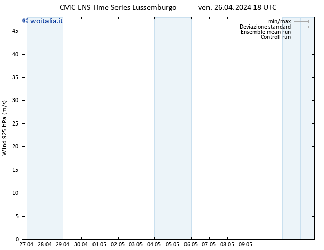 Vento 925 hPa CMC TS ven 26.04.2024 18 UTC