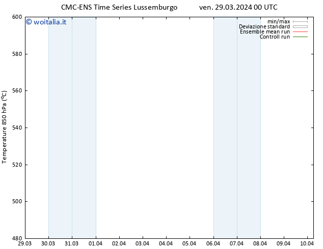 Height 500 hPa CMC TS sab 30.03.2024 00 UTC