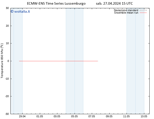 Temp. 850 hPa ECMWFTS mar 07.05.2024 15 UTC