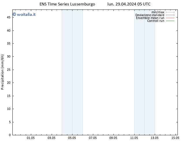 Precipitazione GEFS TS mar 30.04.2024 23 UTC