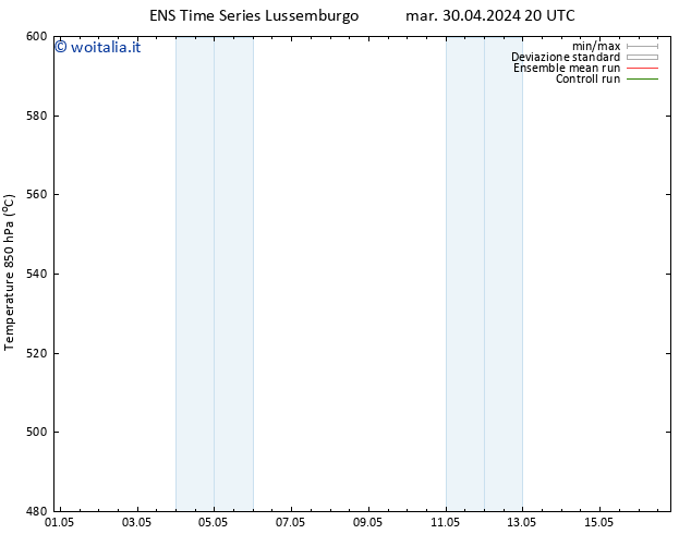 Height 500 hPa GEFS TS dom 05.05.2024 20 UTC
