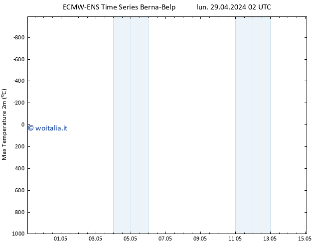 Temp. massima (2m) ALL TS mer 15.05.2024 02 UTC