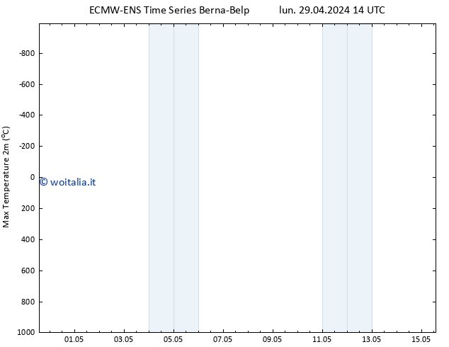 Temp. massima (2m) ALL TS lun 29.04.2024 14 UTC