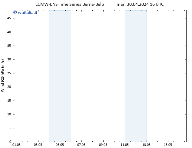 Vento 925 hPa ALL TS mer 01.05.2024 16 UTC