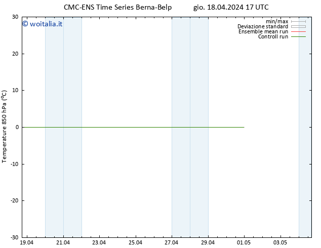 Temp. 850 hPa CMC TS dom 28.04.2024 17 UTC