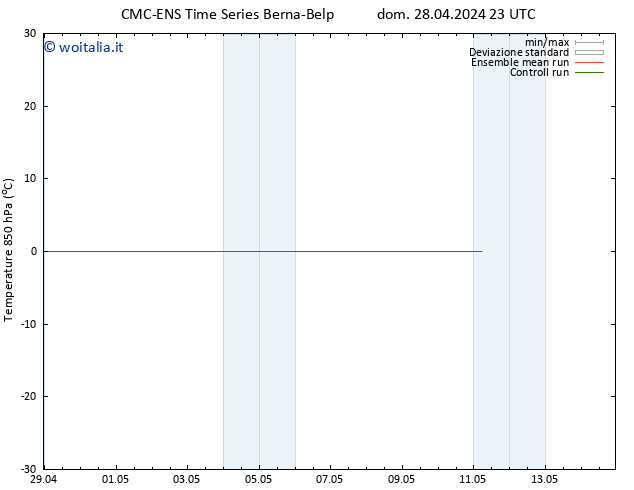 Temp. 850 hPa CMC TS lun 29.04.2024 23 UTC