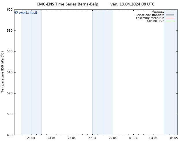 Height 500 hPa CMC TS sab 20.04.2024 08 UTC