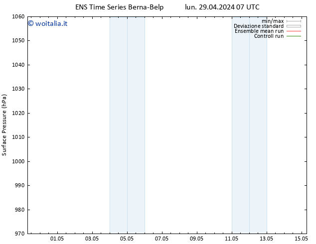 Pressione al suolo GEFS TS mer 01.05.2024 07 UTC