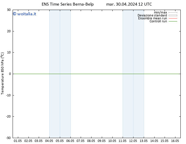 Temp. 850 hPa GEFS TS mar 30.04.2024 12 UTC