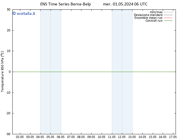 Temp. 850 hPa GEFS TS ven 17.05.2024 06 UTC