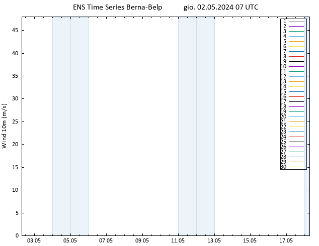 Vento 10 m GEFS TS gio 02.05.2024 07 UTC