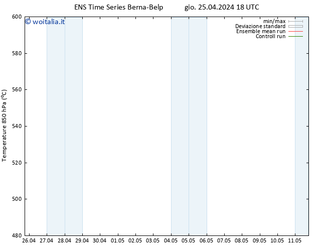 Height 500 hPa GEFS TS ven 26.04.2024 06 UTC