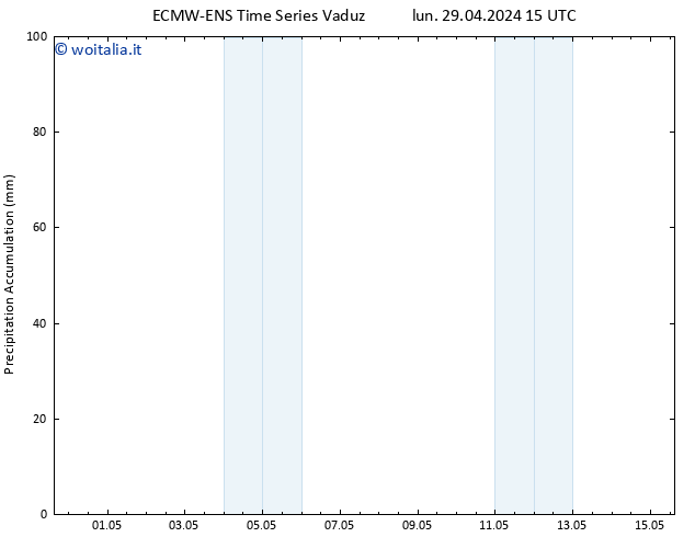 Precipitation accum. ALL TS lun 29.04.2024 21 UTC