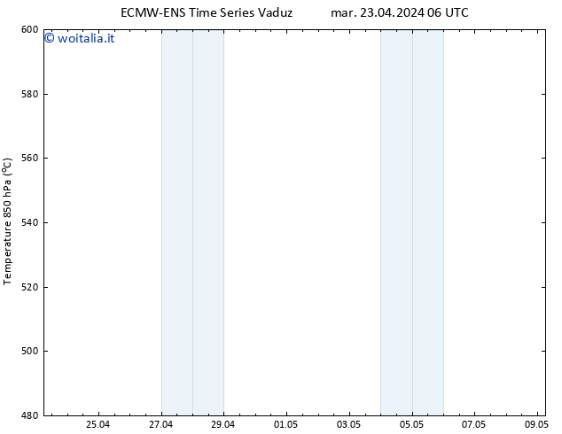 Height 500 hPa ALL TS mar 23.04.2024 18 UTC