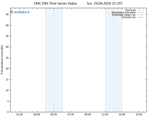 Precipitazione CMC TS lun 29.04.2024 21 UTC