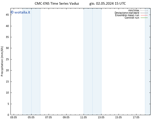 Precipitazione CMC TS gio 02.05.2024 21 UTC