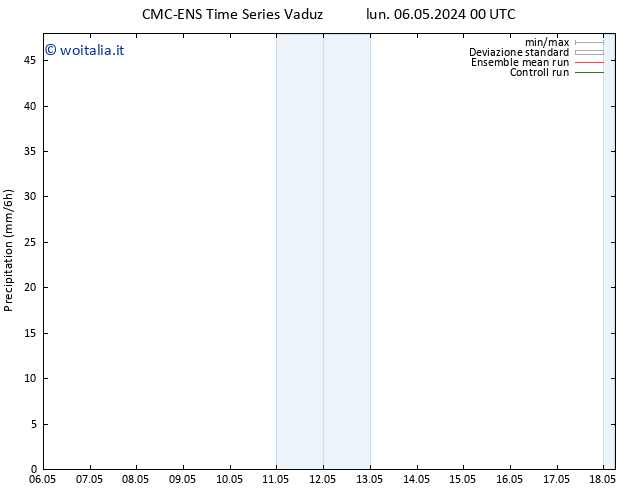 Precipitazione CMC TS gio 16.05.2024 00 UTC