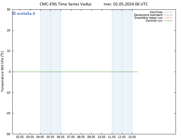 Temp. 850 hPa CMC TS ven 03.05.2024 06 UTC