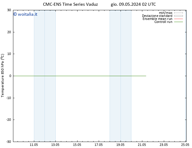 Temp. 850 hPa CMC TS ven 10.05.2024 02 UTC
