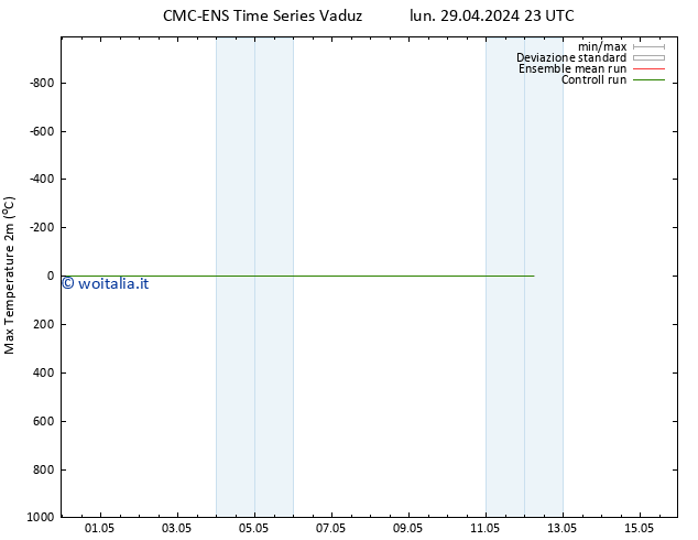 Temp. massima (2m) CMC TS lun 29.04.2024 23 UTC