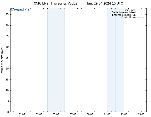 Vento 925 hPa CMC TS mar 30.04.2024 03 UTC